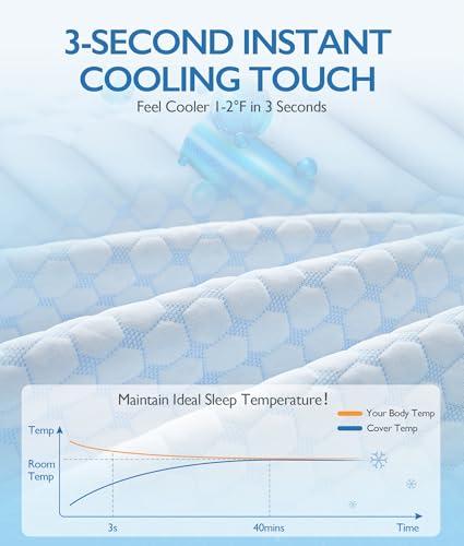 SINWEEK 2 Inch Twin Cooling Memory Foam Mattress Topper with Cover