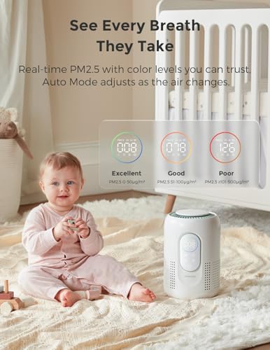 True HEPA Air Purifier for Bedroom with PM2.5 Monitor and Night Light