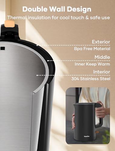 1.7L Electric Kettle, Double Wall Stainless Steel Cool Touch Water Boiler