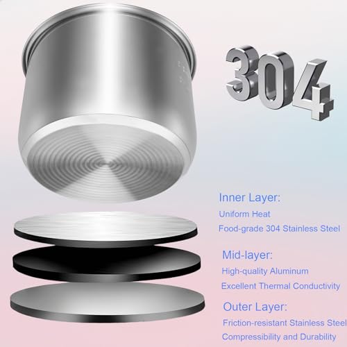 6QT Stainless Steel Inner Pot Replacement for Pressure Cookers
