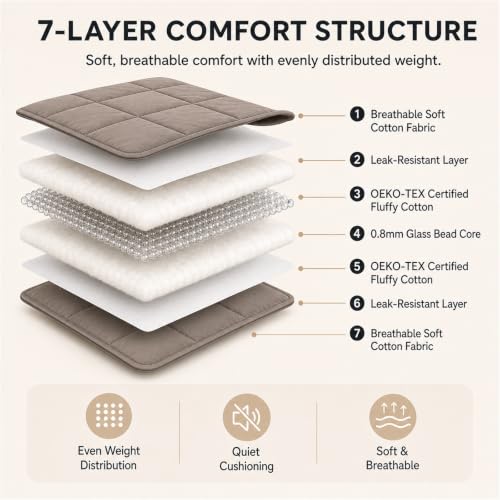 Cooling Weighted Blanket 15 lbs - Twin Size, 48"x72", Grey