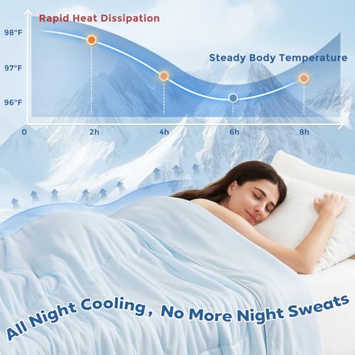 Cooling Comforter Queen Size - Lightweight Arc-Chill Blanket for Hot Sleepers