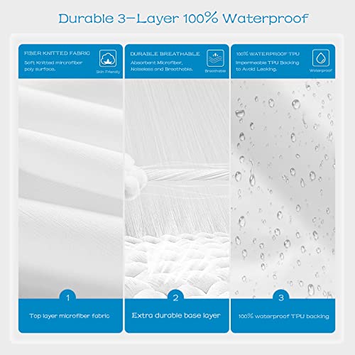 GRT Twin Waterproof Mattress Protector (2-Pack) - Fitted Deep Pocket 5"-19"