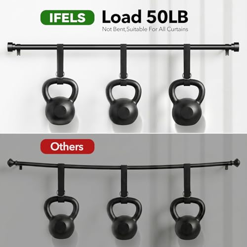 Heavy Duty Black Curtain Rod - 1 Inch Adjustable Drapery Rod (30-120")