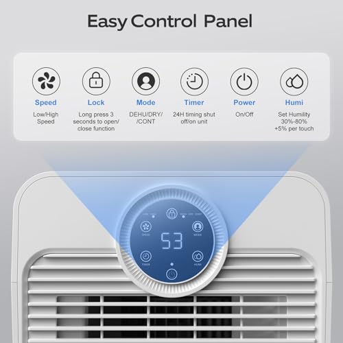 21 Pints Dehumidifier for Basement and Large Rooms up to 1600 Sq. Ft