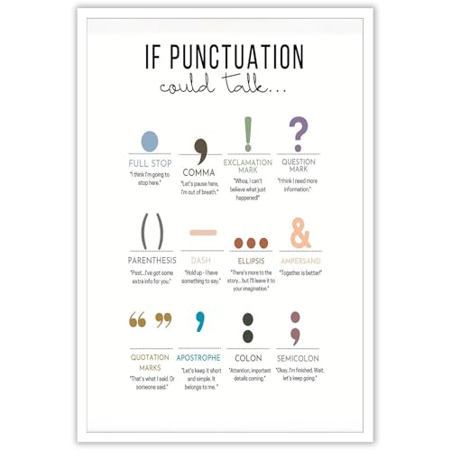 Grammar Punctuation Canvas Wall Art Boho Classroom Poster 12x16in