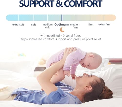 Queen Mattress Topper for Back Pain Relief | Plush Cooling Bed Pad
