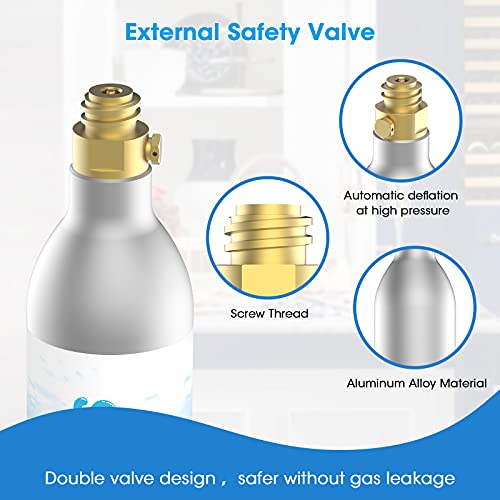 60L CO2 Carbonator Cylinder - Food-Grade Replacement for Soda Machines