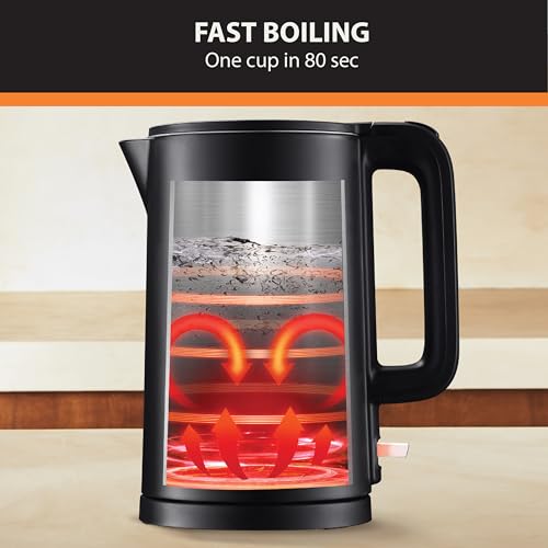 1.5L Stainless Steel Electric Kettle, Cool-Touch Double Wall Water Boiler