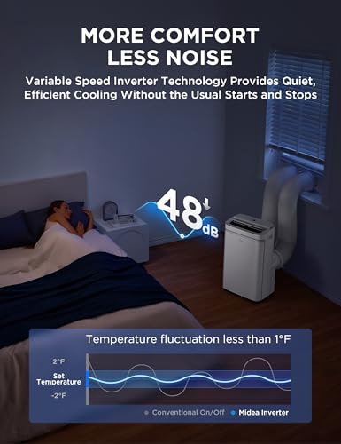 Dual Hose Portable Air Conditioner 13000 BTU Inverter Wi-Fi 450 Sq. Ft.