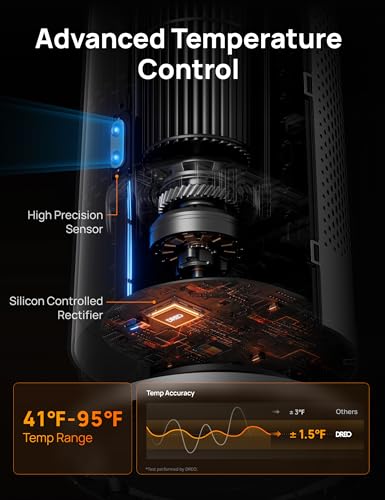 30-Inch Ceramic Space Heater with Remote and 120-Degree Oscillation
