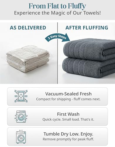 Oversized Cotton Bath Sheet Set - 2 Pack, 36" x 72" Soft Absorbent Towels