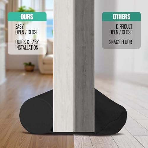 36-Inch Under Door Draft Stopper & Door Sweep - Washable Noise Blocker