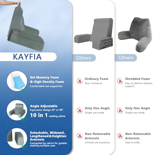 Ergonomic Reading Pillow with Memory Foam, 19" Gray Back Rest
