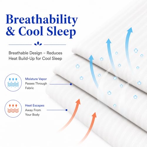 Waterproof Pillow Protectors, Standard Size 20x26, Set of 2, Hypoallergenic