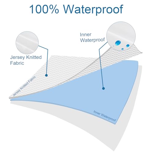 4-Pack Waterproof Pillow Protectors, Standard Size Zippered Pillow Covers