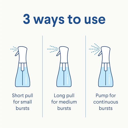 CLOROX Disinfecting Mist, Lemongrass Mandarin, Household Essentials, 1 Sprayer Bottle and 1 Refill, 16 Fl Oz Each
