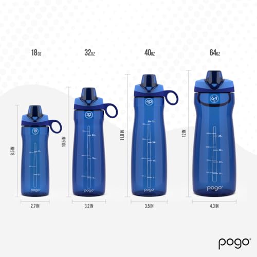 32 oz Plastic Water Bottle with Chug Lid, BPA-Free Blue