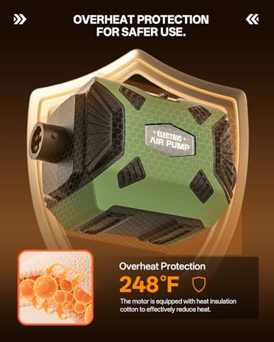 600W Electric Air Pump for Fast Inflation & Deflation - 5 Nozzles Included