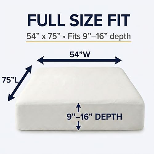 Waterproof Zippered Mattress Encasement - Hypoallergenic Full Size