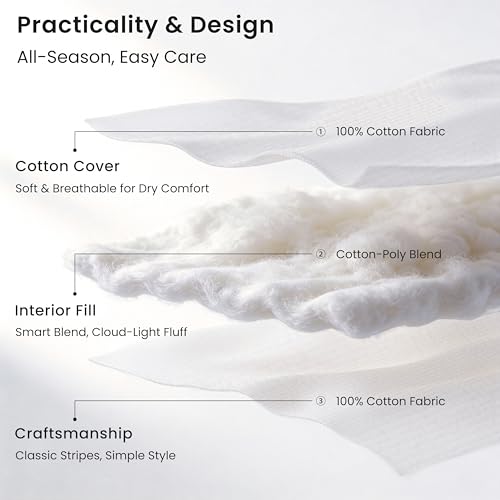 Love's Cabin Queen Cotton Quilt Set - Striped Textured White Coverlet
