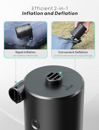 Cordless Electric Air Pump with 5000mAh Battery & 3 Nozzles