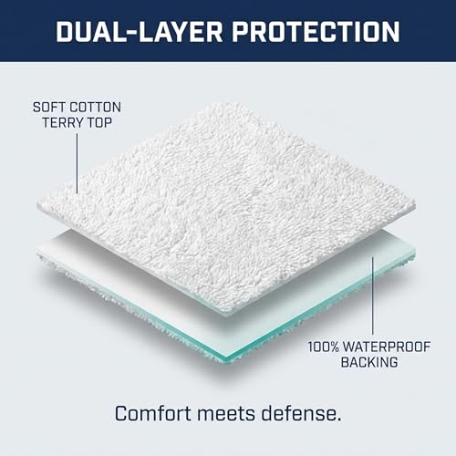 Waterproof Zippered Mattress Encasement - Hypoallergenic Full Size