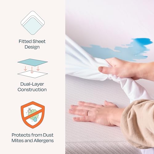 Linenspa Full Waterproof Mattress Protector – Breathable & Noiseless Cover