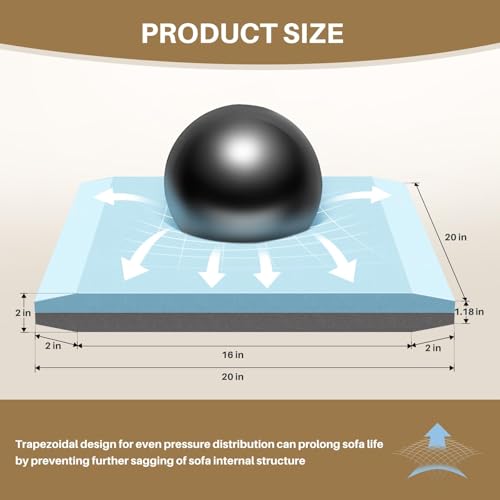 Sofa Cushion Support for Sagging Seats - 20x20x2 Inch High Density Foam