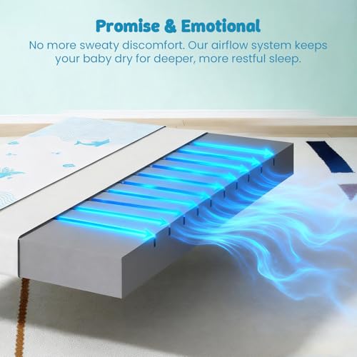 Dual Firmness Breathable Crib & Toddler Bed Mattress (52" x 28" x 5")