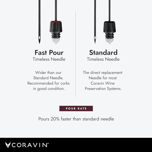 CORAVIN Timeless Fast Pour Needle Replacement for Wine Preservation System – Faster-Pour Version