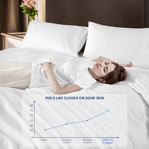 1000 Thread Count Egyptian Cotton King Duvet Cover Set - White