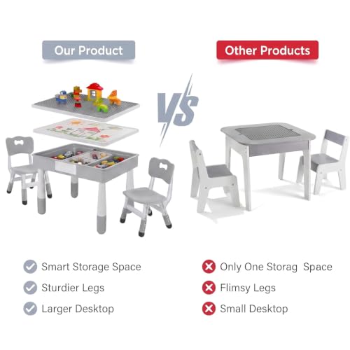 4-in-1 Kids Activity Table and Adjustable Chair Set with Storage - Grey