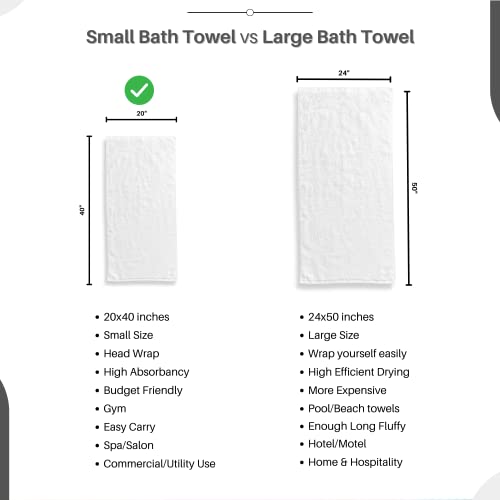 12-Piece White Cotton Blend Terry Bath Towels, 20x40 Inch Economy Gym Towels