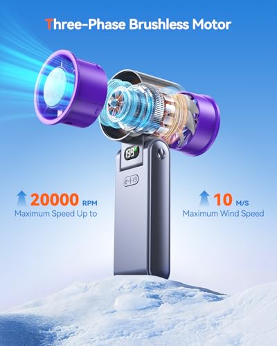 Portable Handheld Fan with Ice Cooler & 199 Speeds, 5500mAh Rechargeable