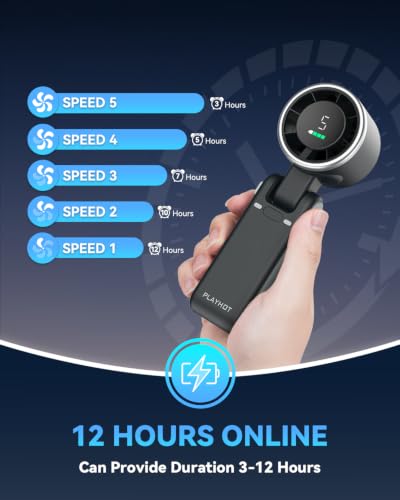 PlayHot Portable Handheld Turbo Fan 5-Speed USB-C Rechargeable