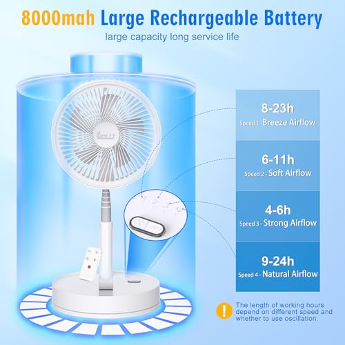 Portable Foldable Oscillating Pedestal Fan with Remote 8000mAh