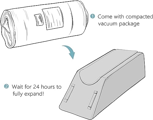 Leg Elevation Pillow for Surgery Recovery - Memory Foam with Velvet Cover