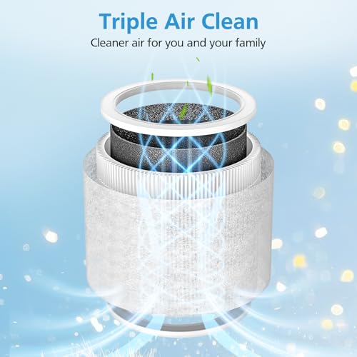 2 Pack Mini Replacement Air Purifier Filters 5.7" x 4.8"