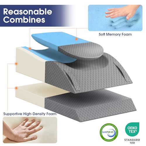 Adjustable Memory Foam Leg Pillow for Post-Surgery Recovery