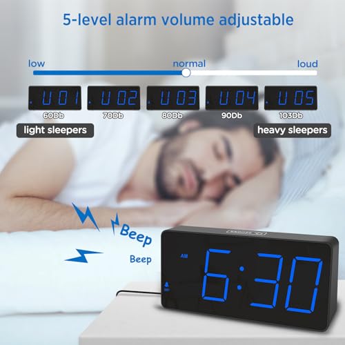 Digital Alarm Clock for Bedrooms with Large LED Display & USB Charger