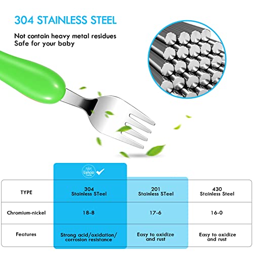 Toddler Utensils 6-Piece Stainless Steel Fork and Spoon Set
