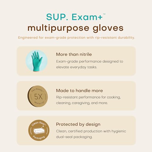 Powder-Free Nitrile Exam Gloves - 100 Pack Food Safe Disposable Gloves, Teal