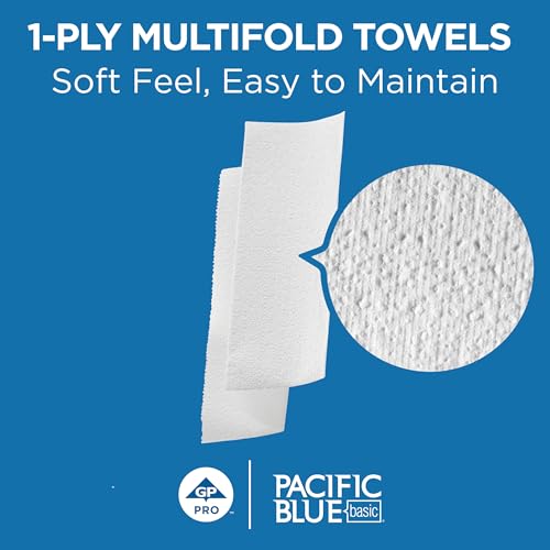White 1-Ply Multifold Paper Towels - 16 Packs of 250 (4,000 Towels Total)