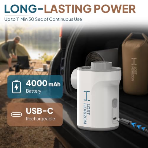 Rechargeable Air Pump for Camping Mattresses - Fast Inflation & Deflation