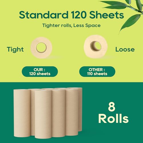 Bamboo Kitchen Paper Towels - 2-Ply Absorbent Tree-Free Towels (8 Rolls)