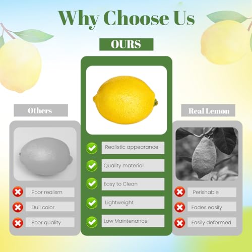 20Pcs Realistic Artificial Lemons for Kitchen Decor - Matte Finish