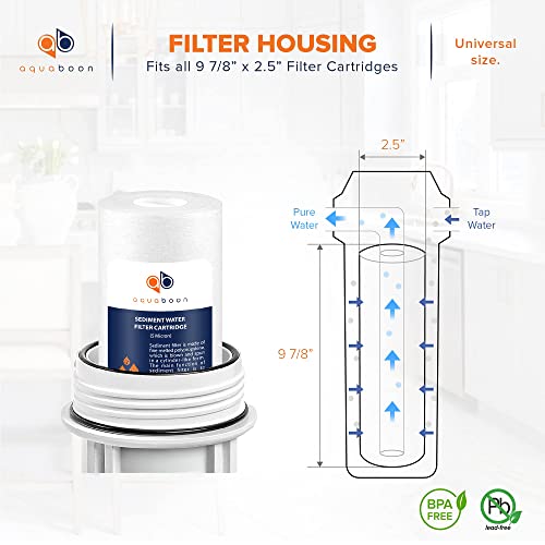5 Micron 10 x 2.5 Whole House Sediment Water Filter Replacement - 6 Pack