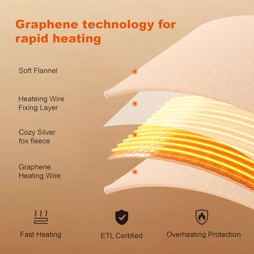 Cordless Wearable Heated Throw Blanket with 20000mAh Battery & 6 Zones
