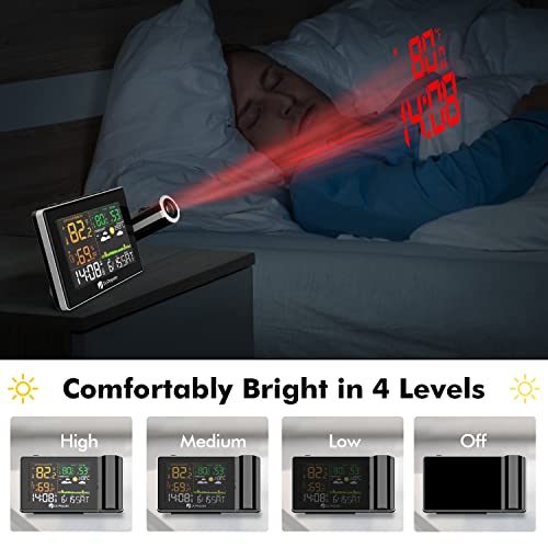 Projection Alarm Clock with Indoor Outdoor Temperature and Humidity Monitor